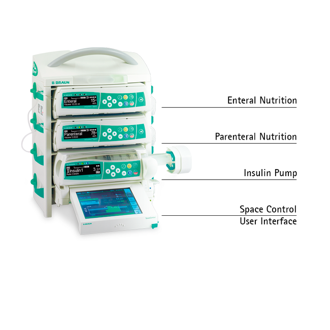 Space Glucose Control Text Image